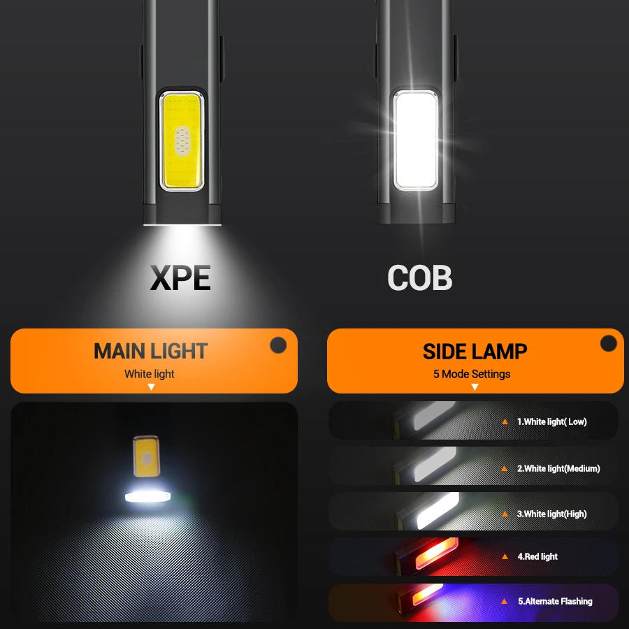 Mini lanterna led recarregável - Outdoor Lighting Lumen avaliação e preço