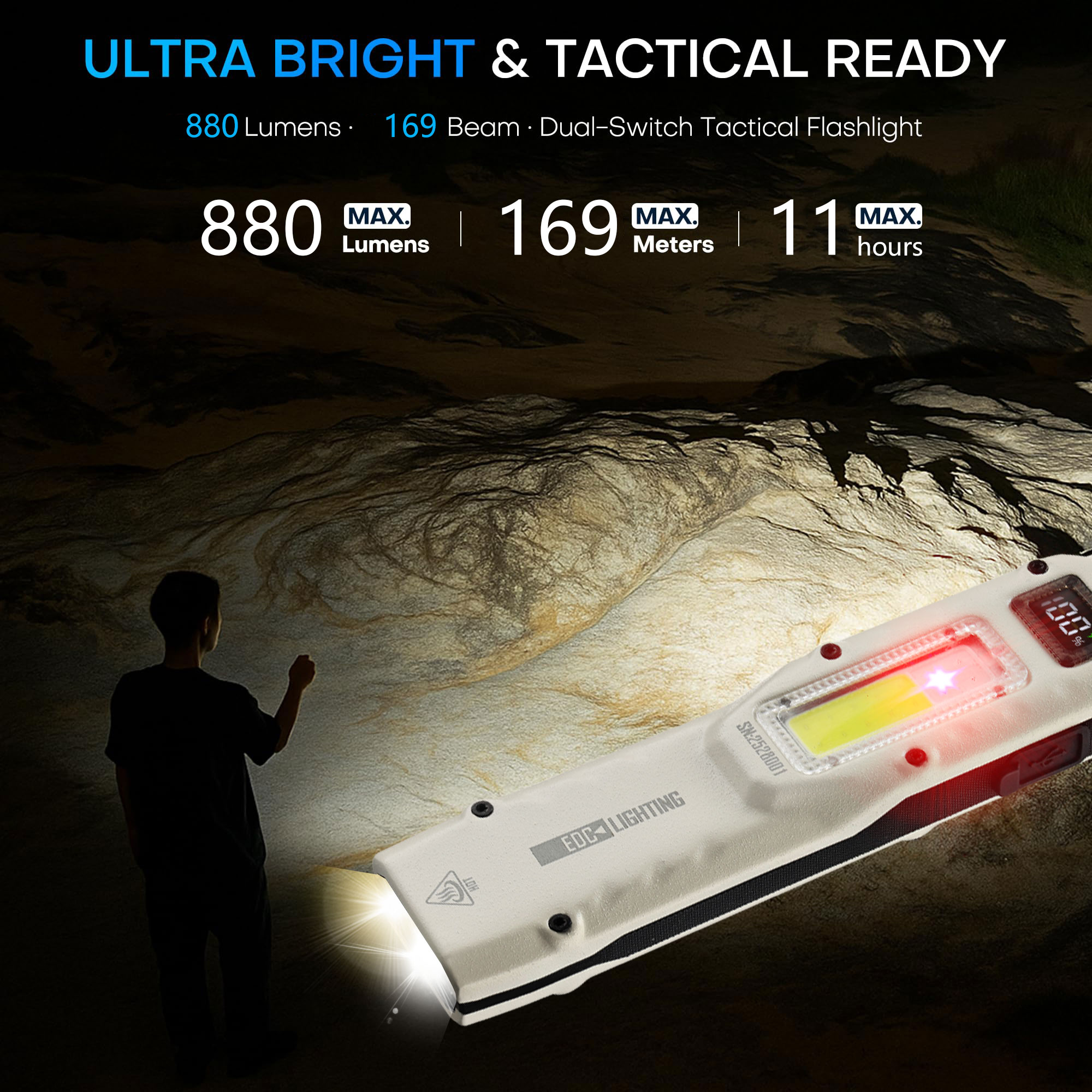 880LM portátil YEMAO M28 Ultra - Outdoor Lighting Lumen avaliação e preço