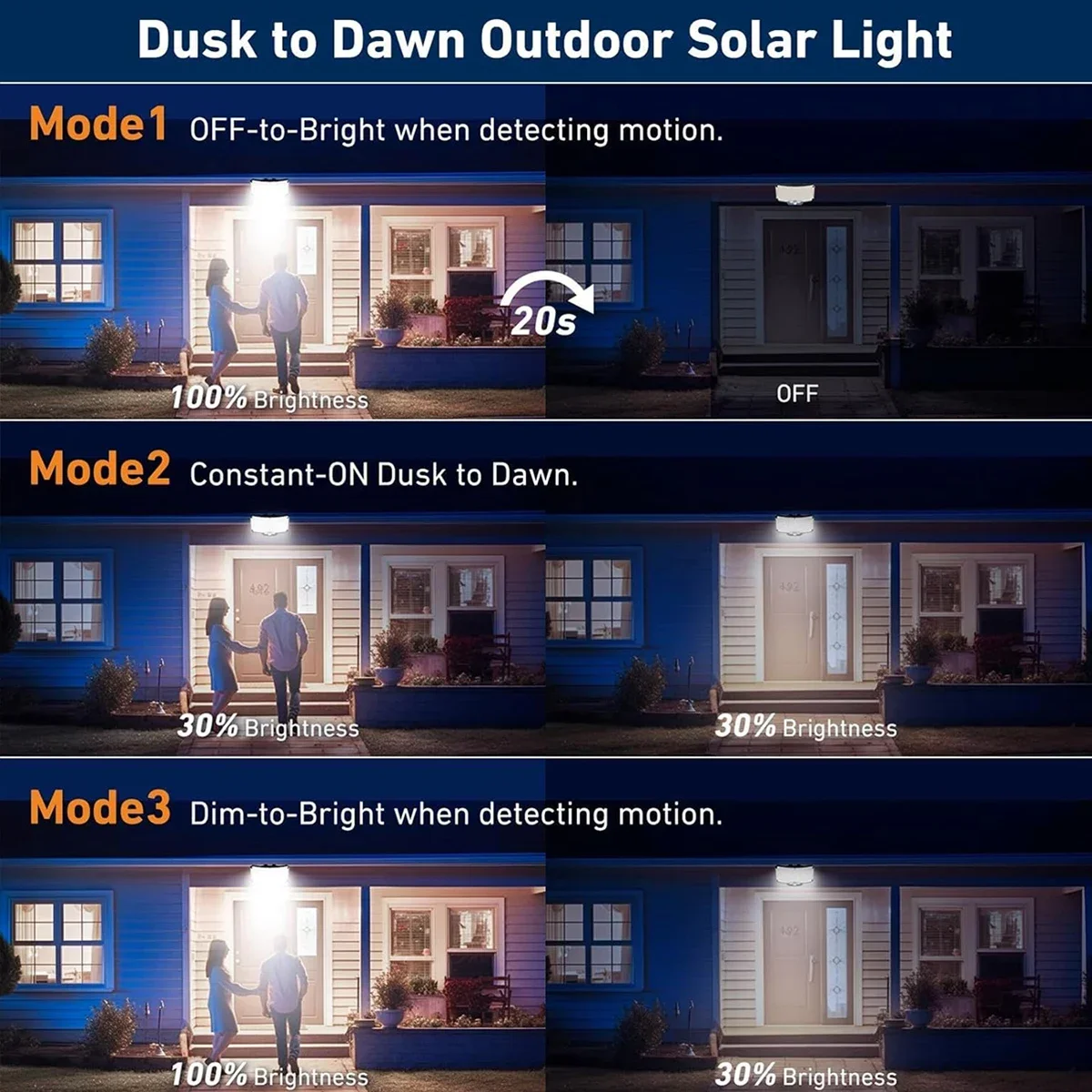 Luzes Solares Externas 234LED  - Outdoor Lighting Garden avaliação e preço