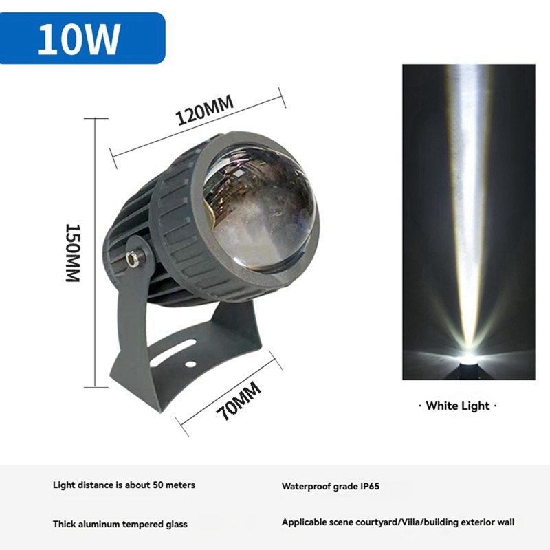Holofotes de parede para jardi - Outdoor Lighting Garden avaliação e preço