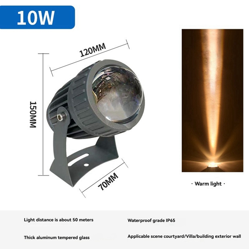 Holofotes de parede para jardi - Outdoor Lighting Garden avaliação e preço