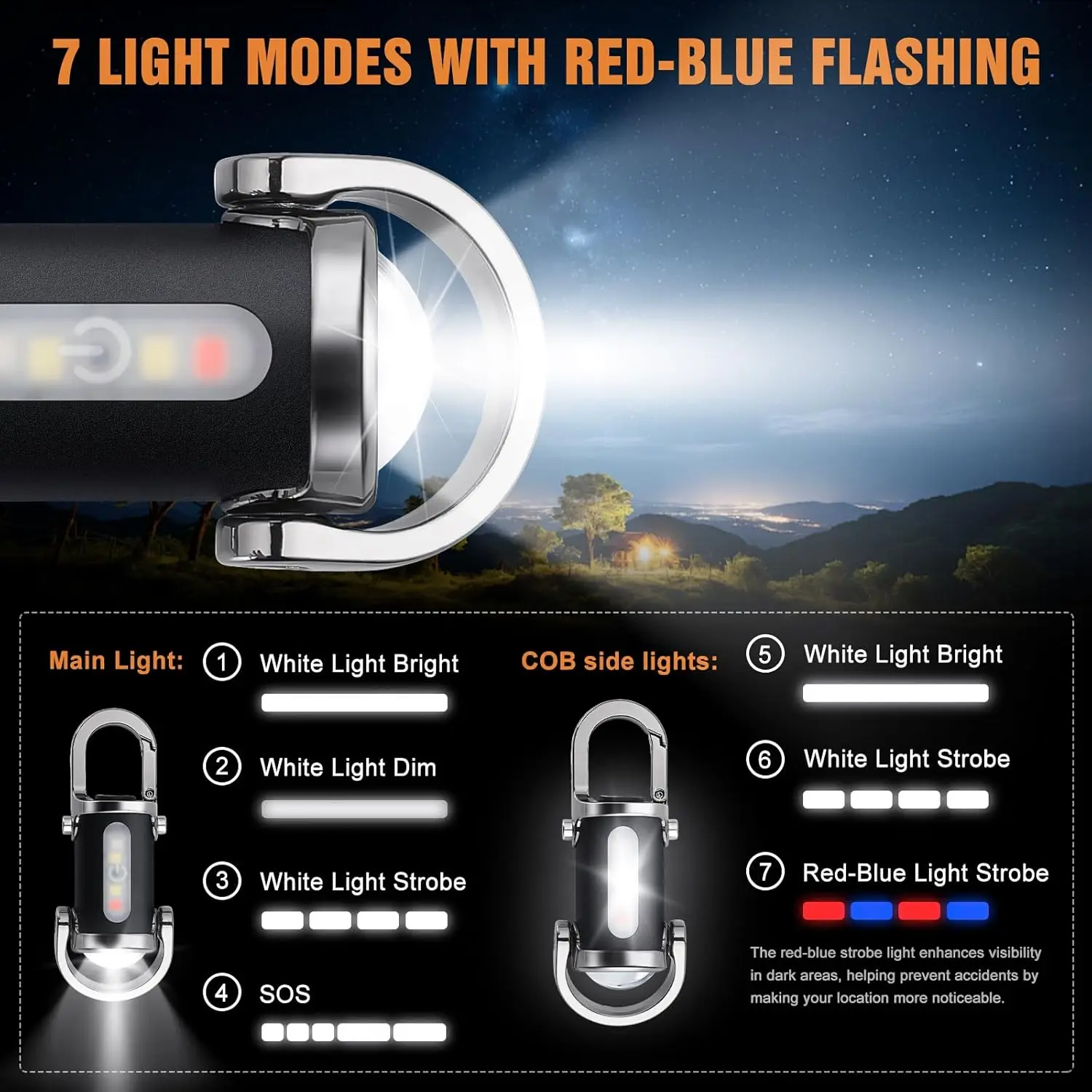 Mini chaveiro lanterna recarre - Outdoor Lighting Lumen avaliação e preço