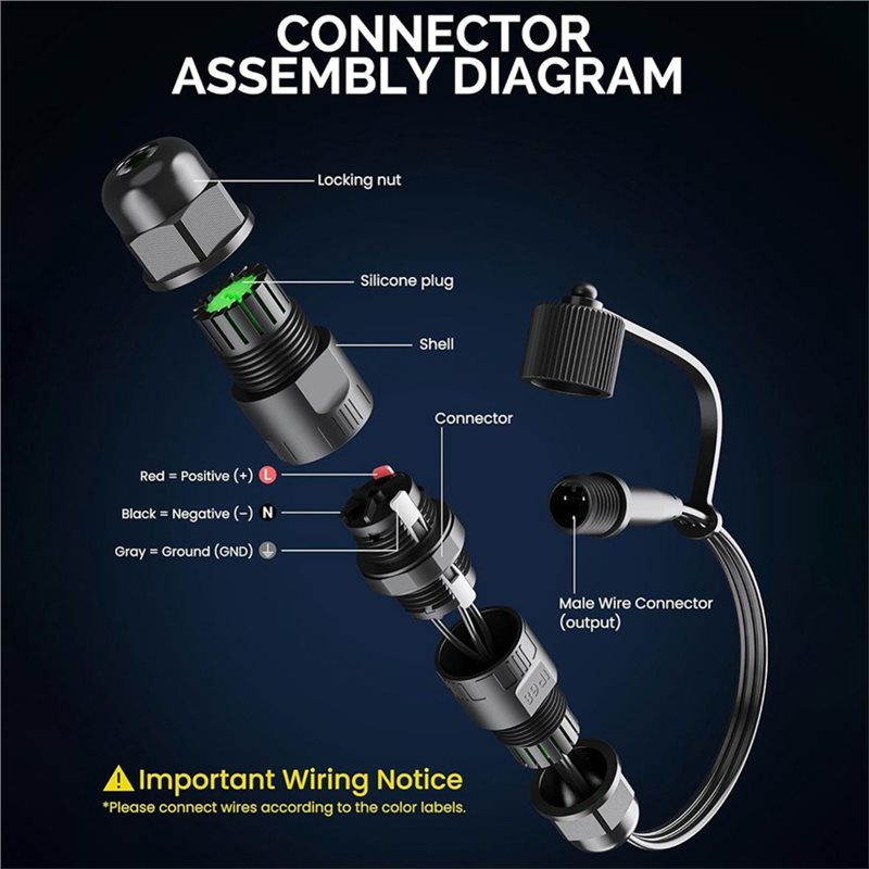Conector de Emenda Impermeável - Outdoor Lighting Govee avaliação e preço