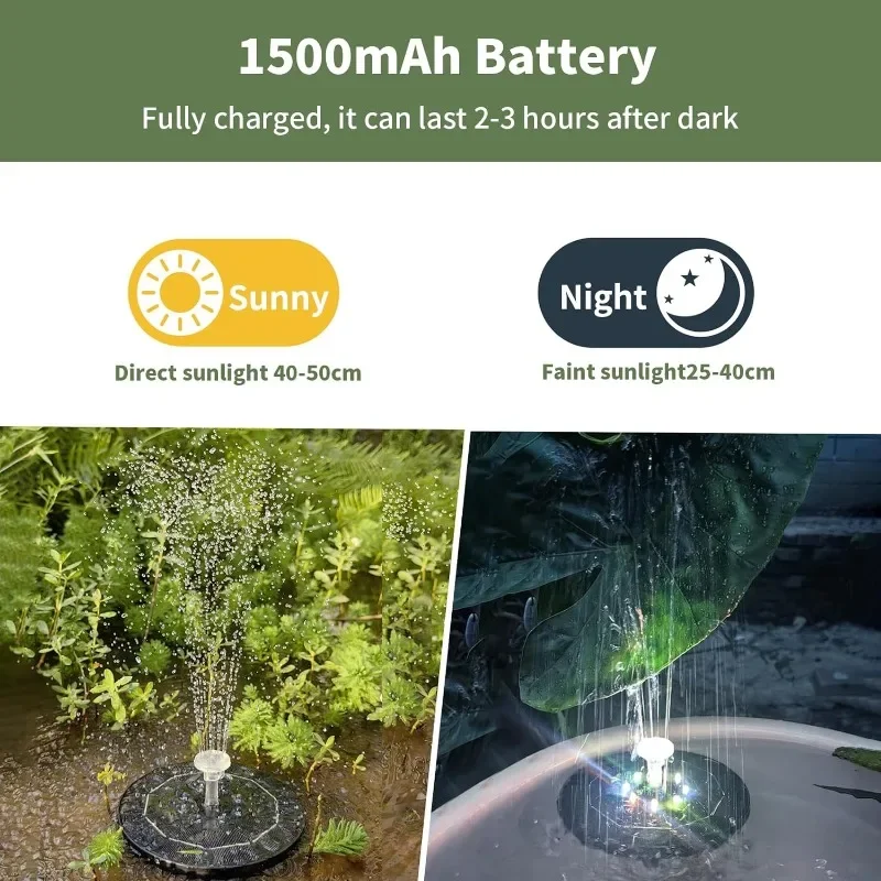 Solar Rotating LED Fountain Li - Outdoor Lighting Wire avaliação e preço