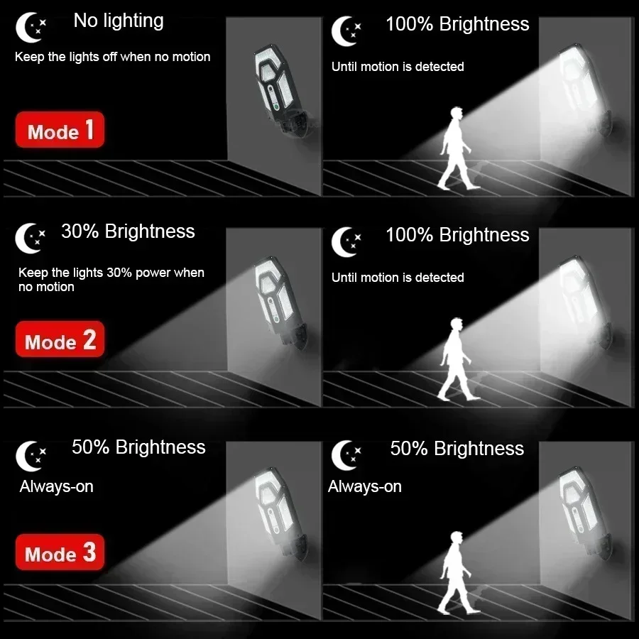 12000lm poderosa lâmpada de pa - Outdoor Lighting Wire avaliação e preço