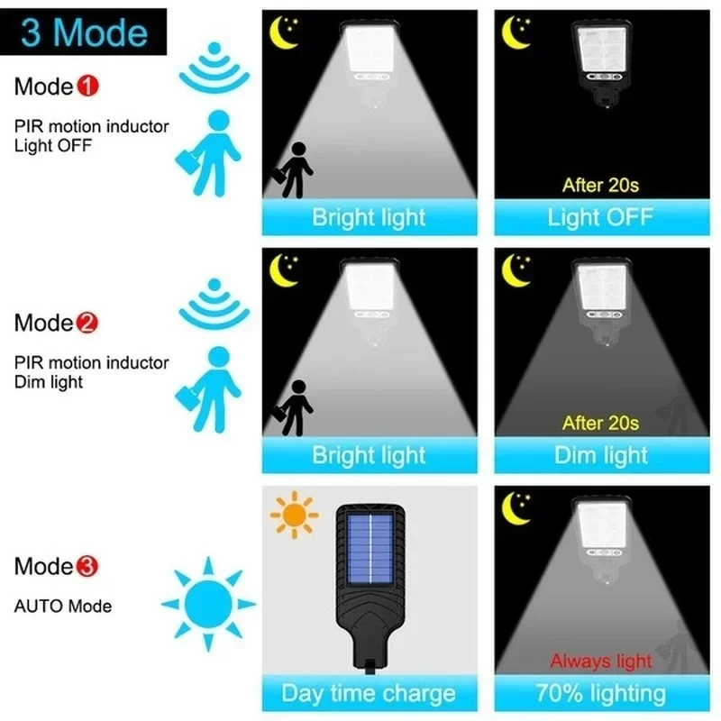 Luzes Solares para Jardim com  - Outdoor Lighting Garden avaliação e preço