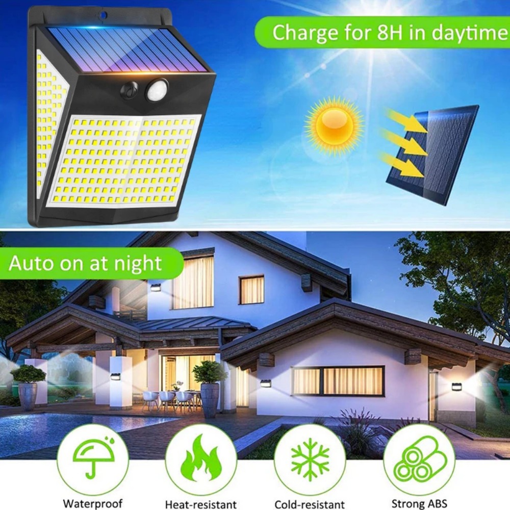 Lâmpada de parede com sensor d - Outdoor Lighting Garden avaliação e preço