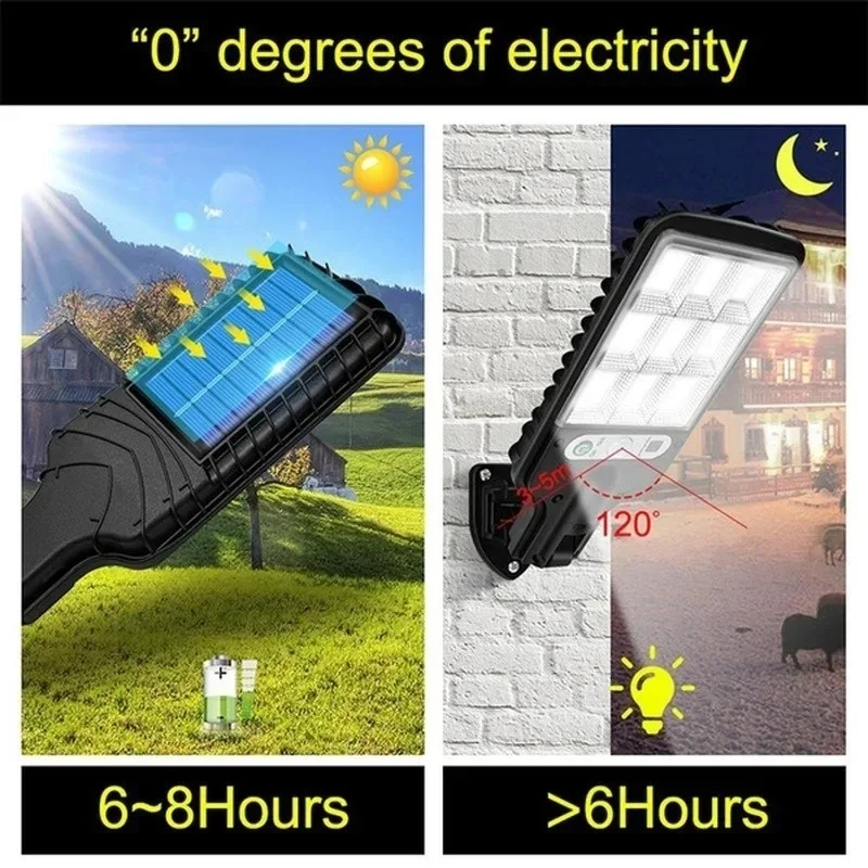 Lâmpada de Parede Solar LED Po - Outdoor Lighting Garden avaliação e preço