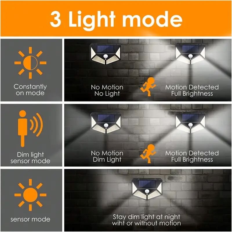 Luz Solar de Jardim Externa co - Outdoor Lighting Garden avaliação e preço
