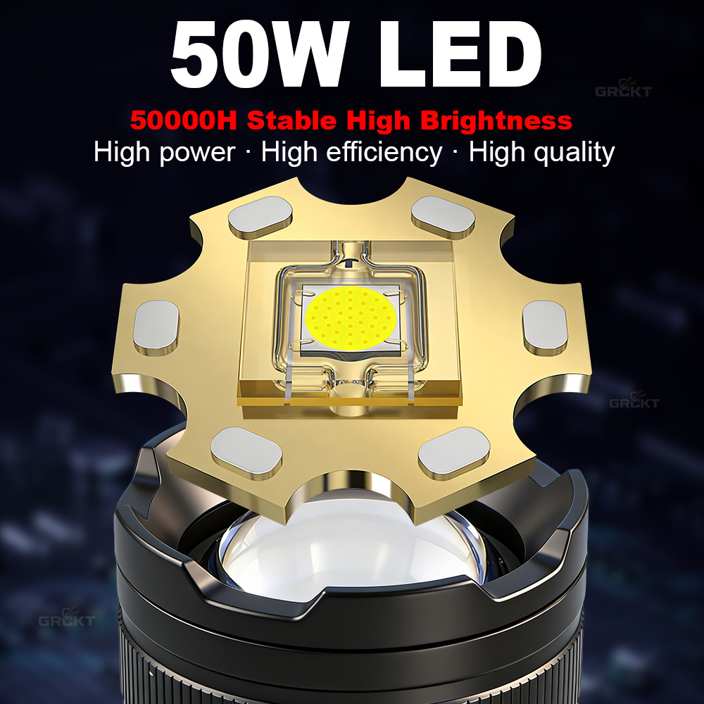 Lanterna LED Mais Poderosa 800 - Outdoor Lighting Lumen avaliação e preço