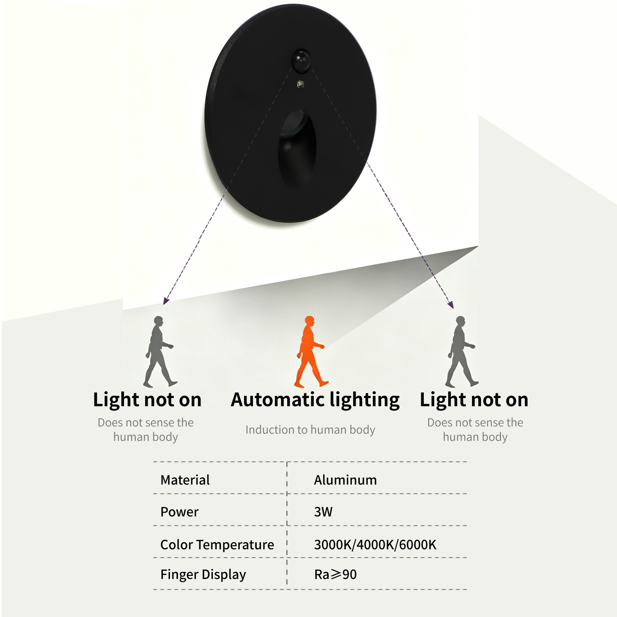 Luz embutida LED para degraus  - Deck Step Light avaliação e preço
