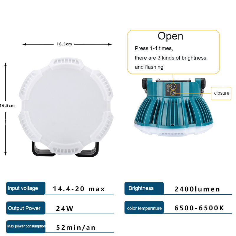 24w conduziu a luz de trabalho - Outdoor Lighting Milwaukee avaliação e preço