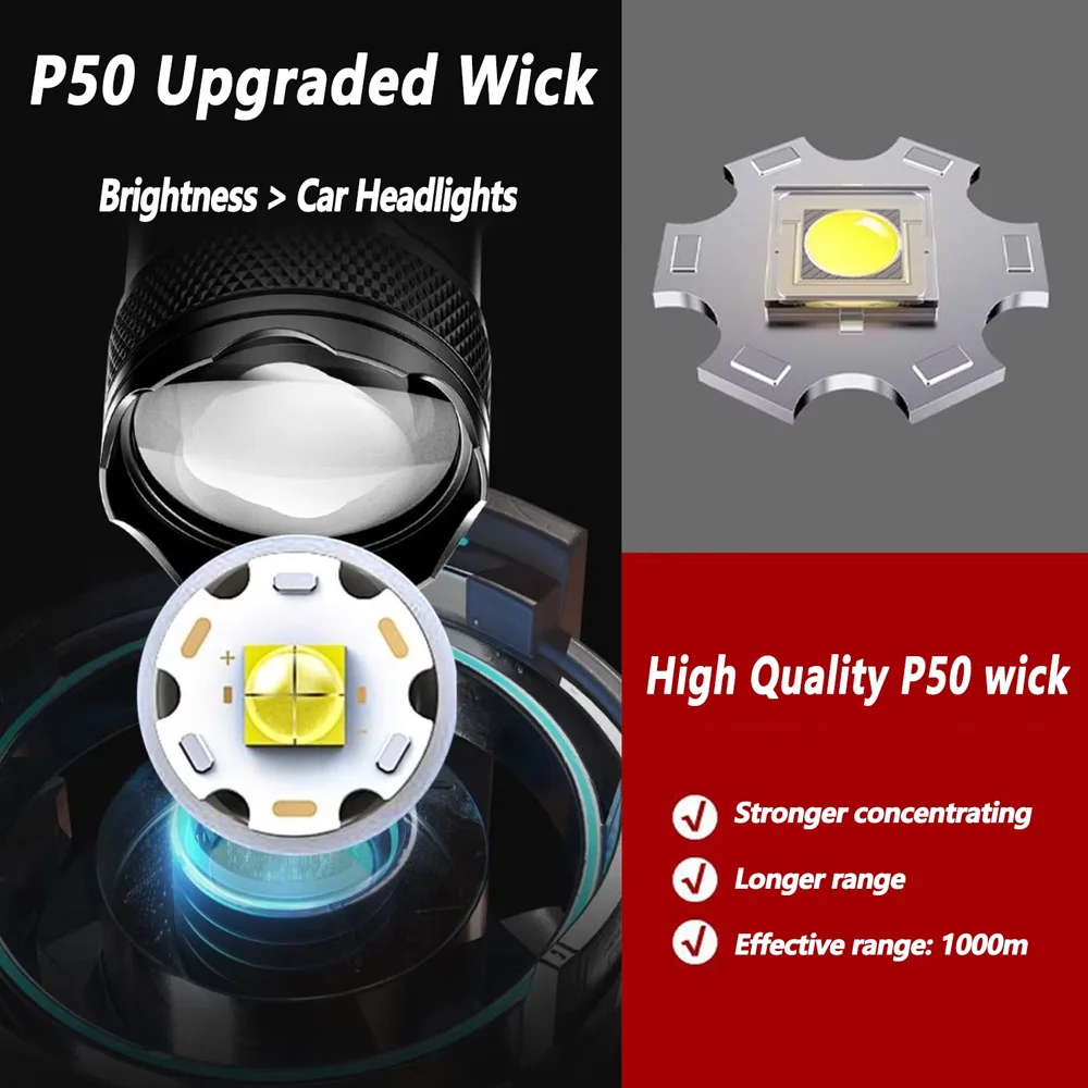 Lanterna LED Recarregável com  - Outdoor Lighting Lumen avaliação e preço