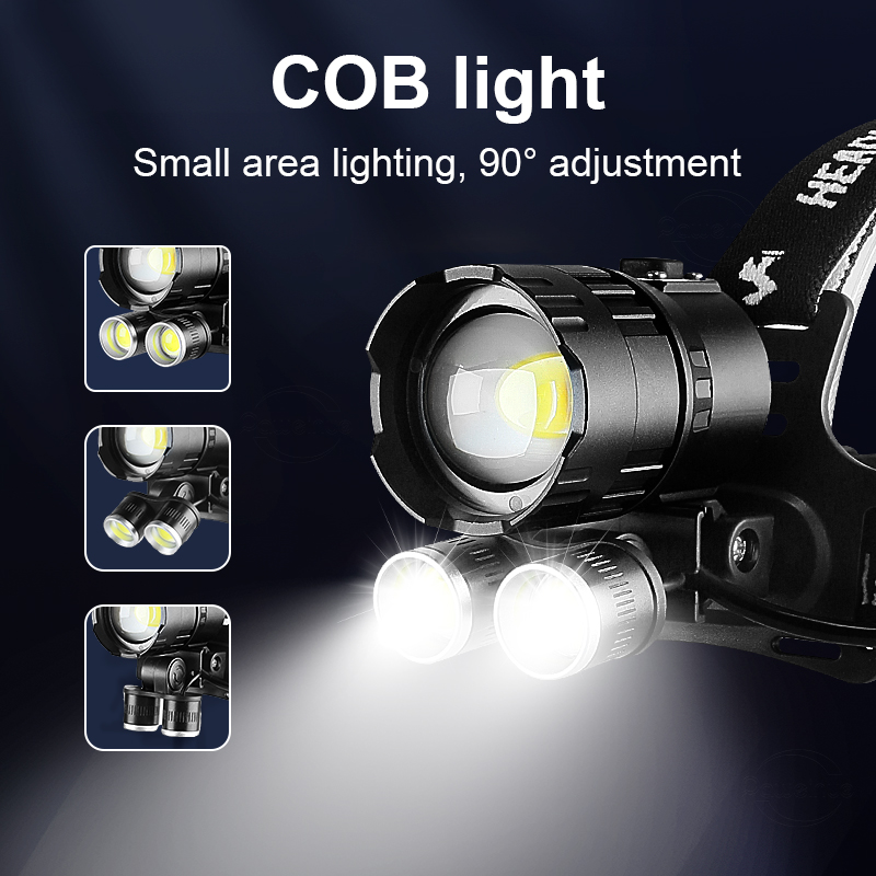 Lanterna de cabeça LED XHP360  - Outdoor Lighting At Lowe'S avaliação e preço