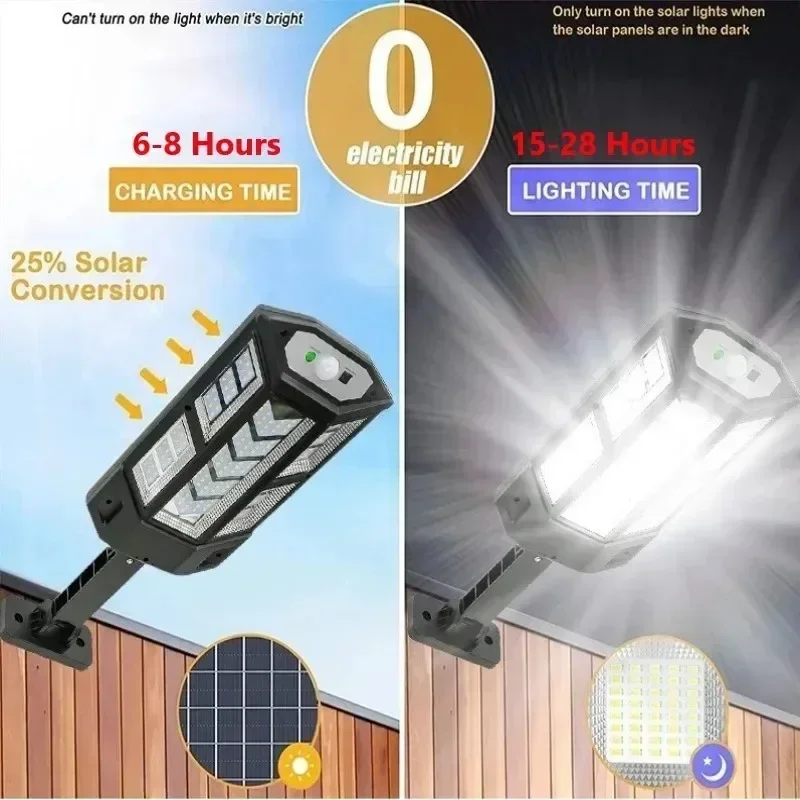 Luz Solar LED Super Brilhante  - Outdoor Lighting Garden avaliação e preço