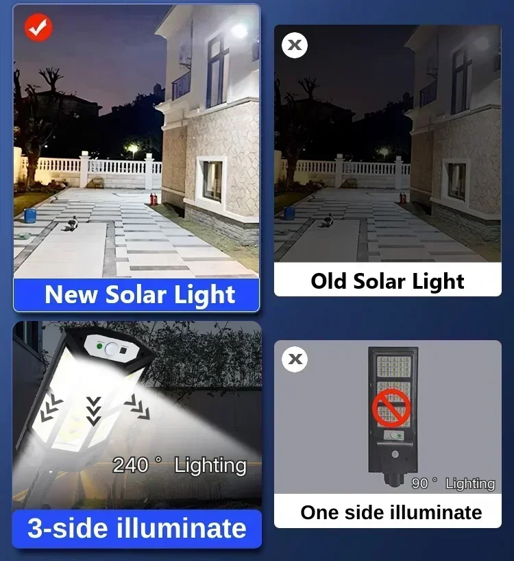 Luz Solar LED Super Brilhante  - Outdoor Lighting Garden avaliação e preço