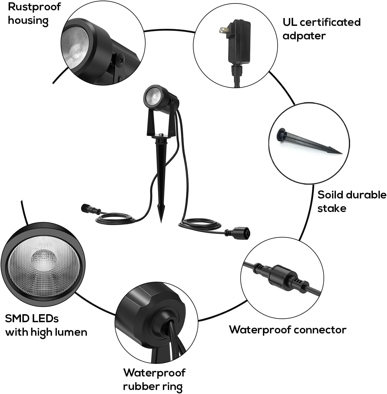 Banord 4-10 Pack 12V LED Spot  - Outdoor Lighting Voltage avaliação e preço